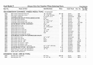 1912 Ford Price List-35.jpg